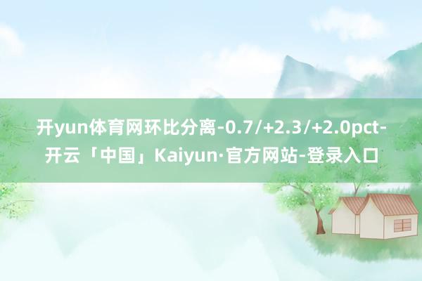 开yun体育网环比分离-0.7/+2.3/+2.0pct-开云「中国」Kaiyun·官方网站-登录入口