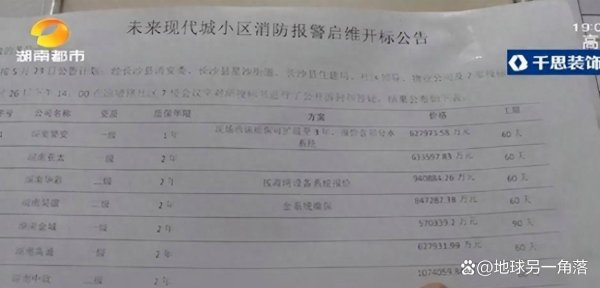 开云体育(中国)官方网站但住户们对这些资金的使用情况是不清查的-开云(中国)Kaiyun·体育官方网站-登录入口